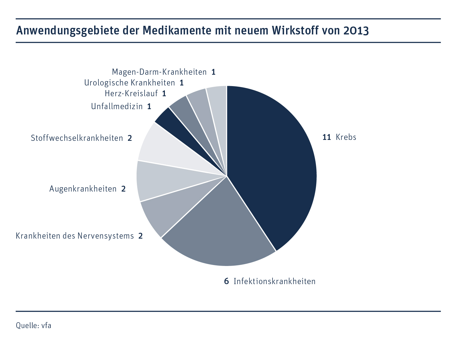 download in auschwitz wurde