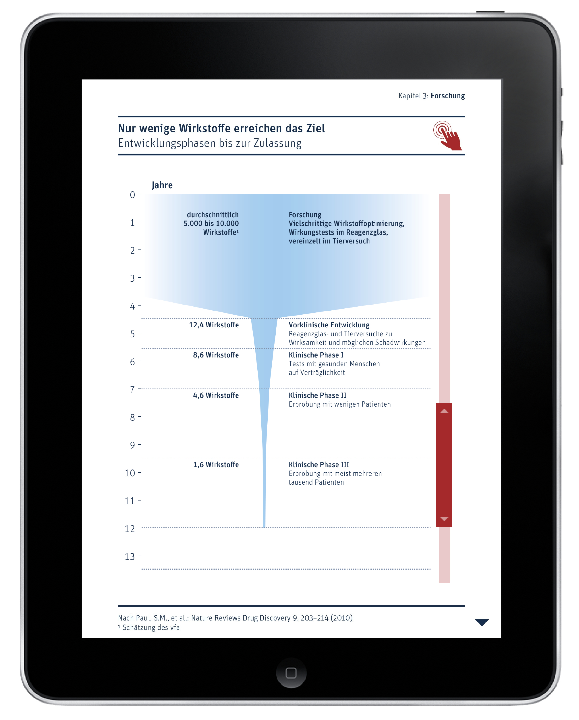 epub biennial review of infertility volume